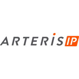 AIP